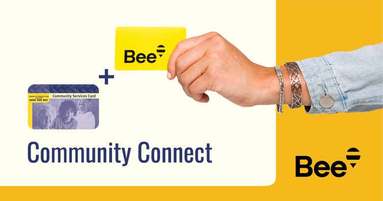 If you have a current Community Services Card, you will pay half-price fares on the bus with a registered Bee Card with your Community Services Card loaded onto it.