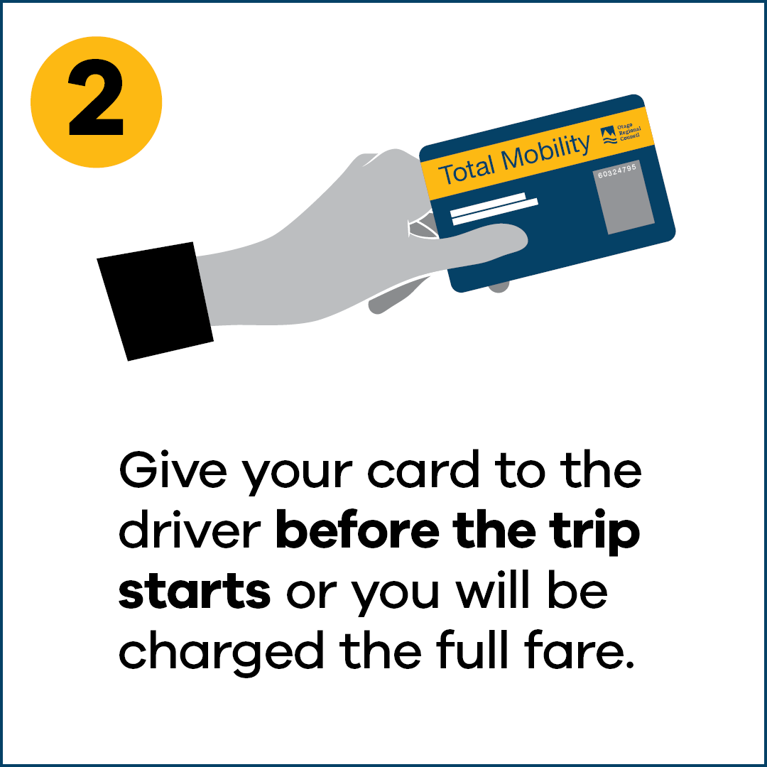 2 - Give your card to the driver before the trip starts or you will be charged the full fare.