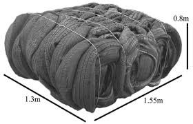 image of tyres that have been squashed and tied together showing depth 1.3m x length 1.55m x height 0.8m