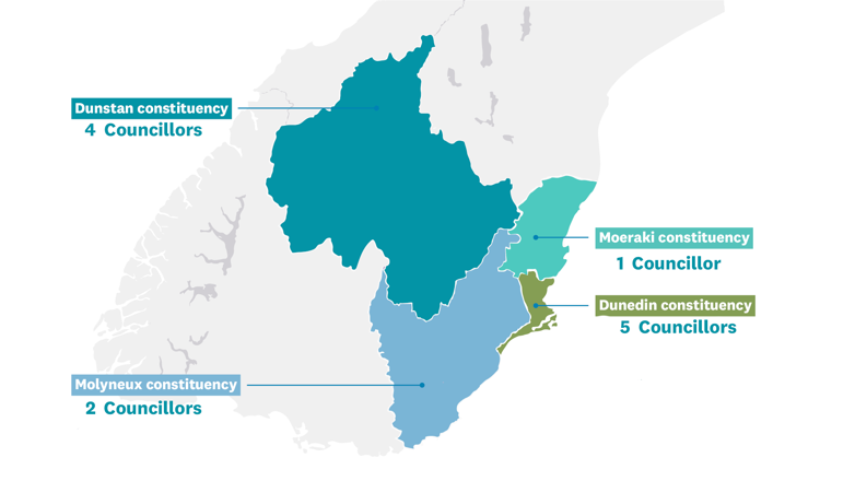 Map of Otago showing constituency boundaries